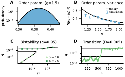 connectivity inference